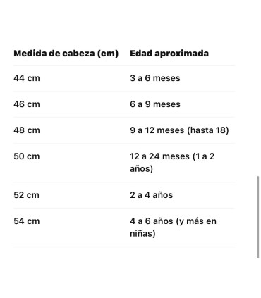 Gorro El Áspero blanco