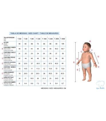 Conjunto bodoques cuatro piezas azul