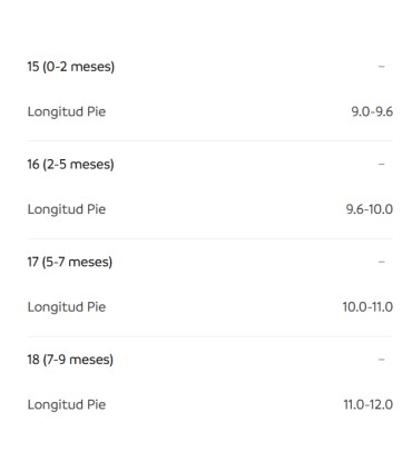 Merceditas lazo desde recién nacida crudo